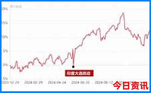 安徽旅游攻略必去十大景点